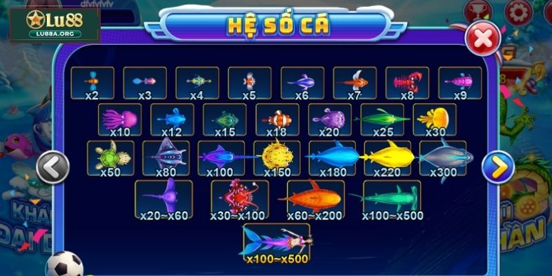 Giới thiệu game Tỷ Phú Đại Dương Lu88