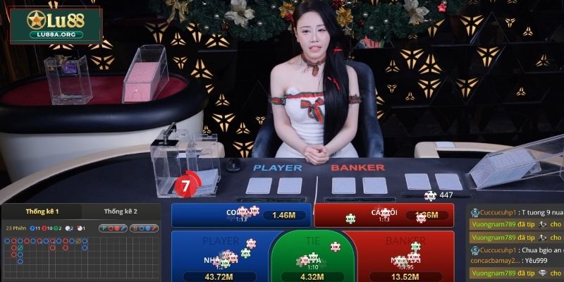 Giới thiệu Lu88 – Định hướng phát triển trong tương lai