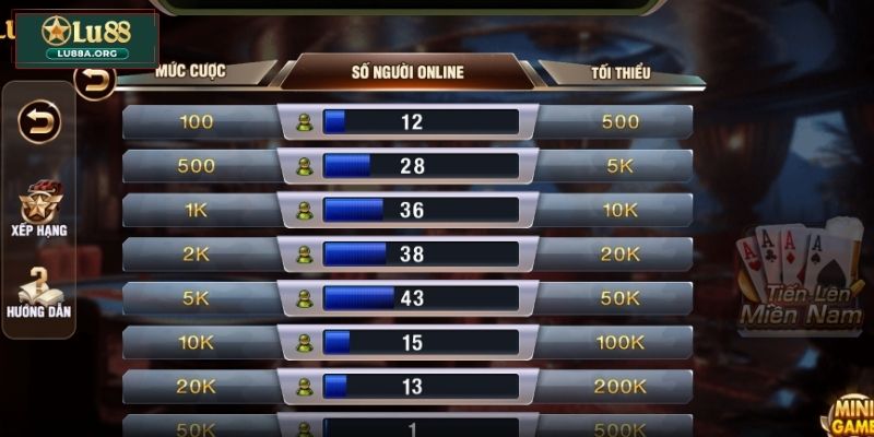 Hướng dẫn chơi game Tiến Lên Miền Nam Lu88