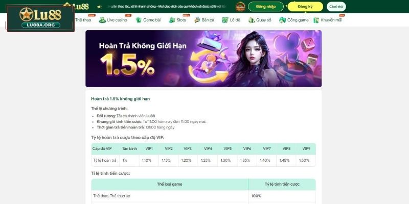 Quy định về tỷ lệ tính tiền cược theo từng sảnh game